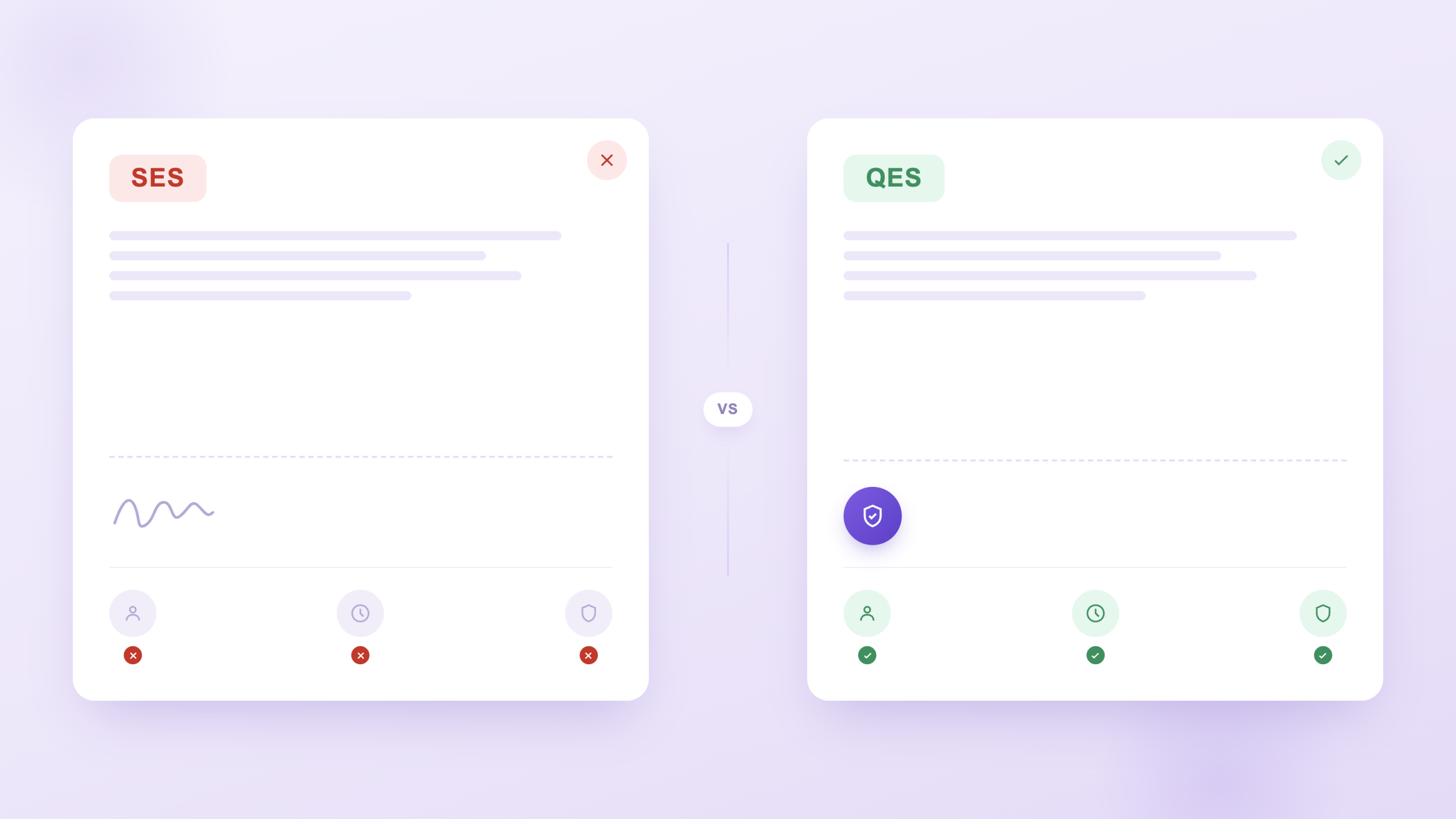 qes